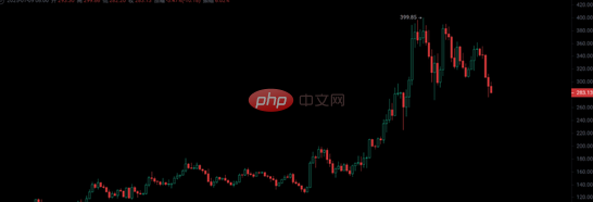 截屏2025-01-14 15.47.07.png